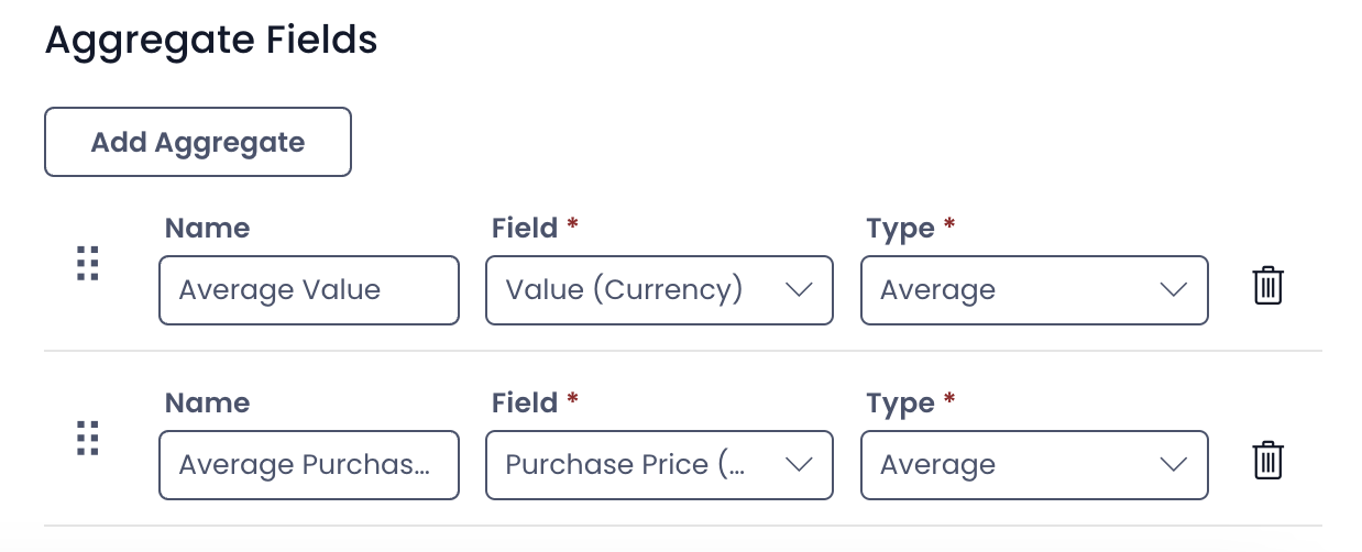 A screenshot of a user who has set up multiple aggregate fields. They are: 1) Average Value, Value (Currency), Average; and 2) Average Purchase Price, Purchase Price (Currency), Average